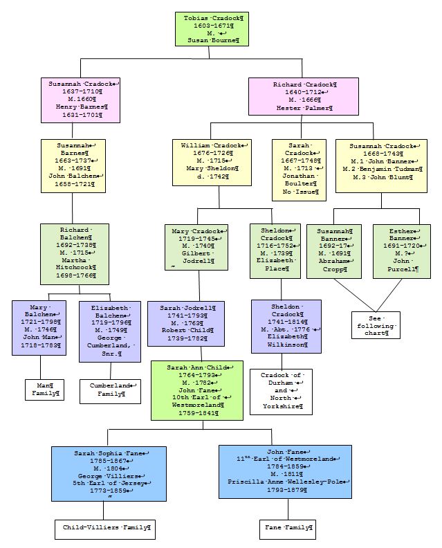 epub science technology engineering and mathematics education trends and alignment with workforce needs 2014