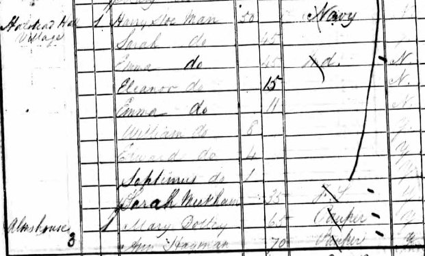 Harry Stoe Man and Family on the 1841 Census