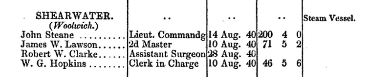1848 Robert W Clarke Asst. Surgeon on the Shearwater