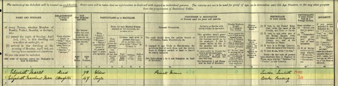 Elizabeth Marchant Man on the 1901 Census
