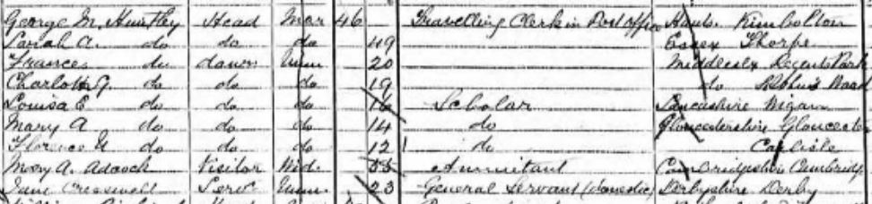 George Maxwell Huntley on the 1871 census