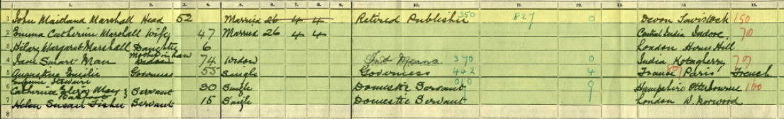 John Maitland Marshall and Family on 1911 census