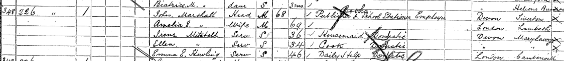 John Marshall and Family 1901 Census