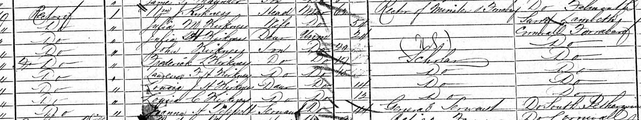 Julia Mary Kirkness on the 1871 Census