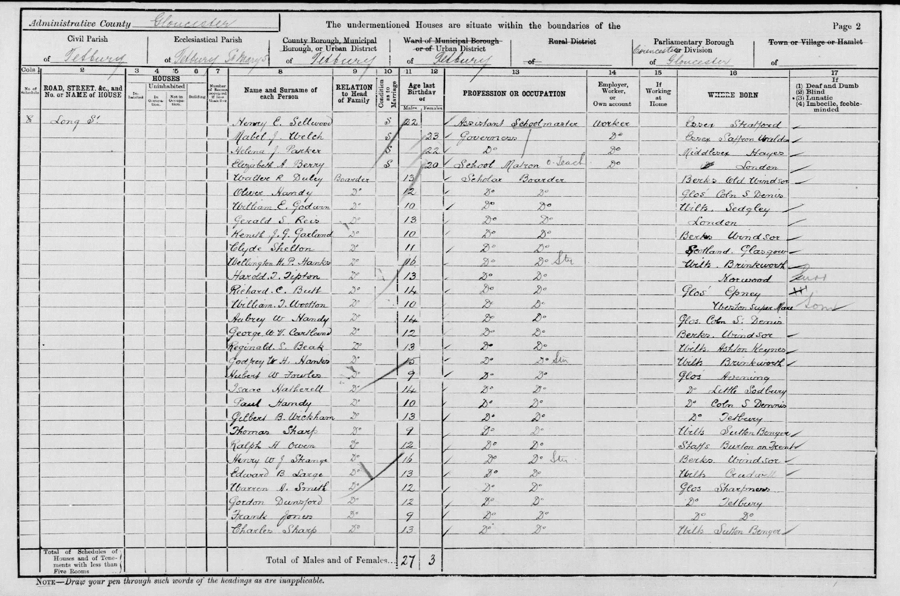 Gerald Stuart Reis 1901 Census