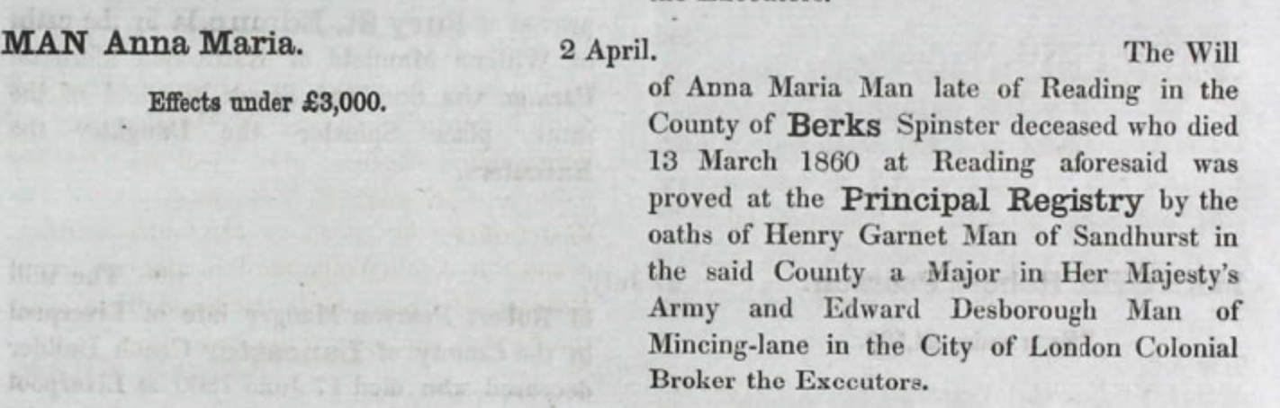 Anna Maria Man Probate 1860