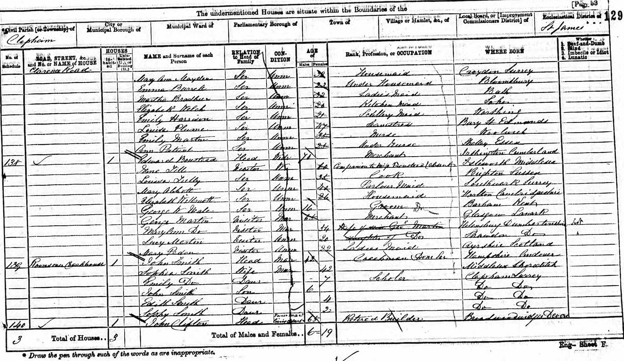 Edward Boustead on the 1871 census