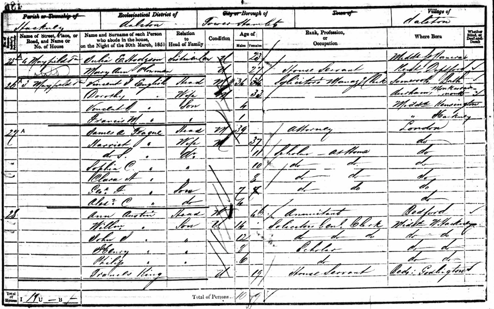 James Alexander Teague family on 1851 census