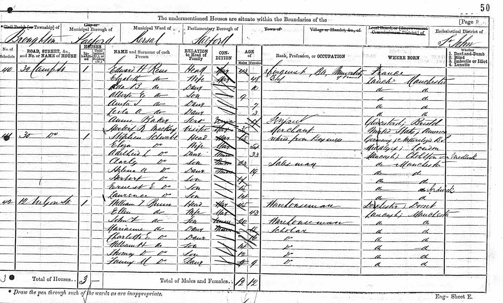 Stephan Schwabe 1871 census
