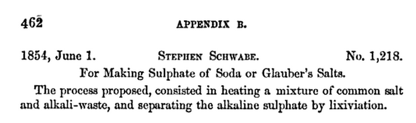 Stephan Schwabe Patent June 1 1854