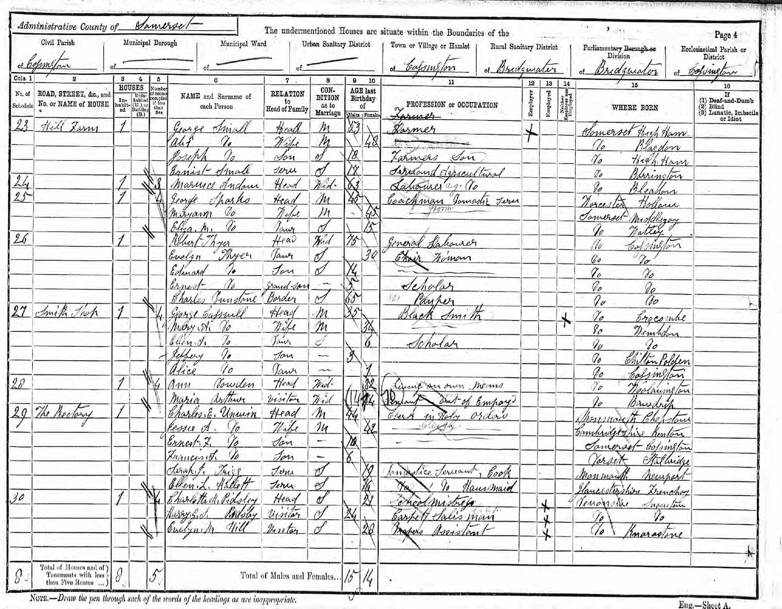 The Unwin family on the 1891 census