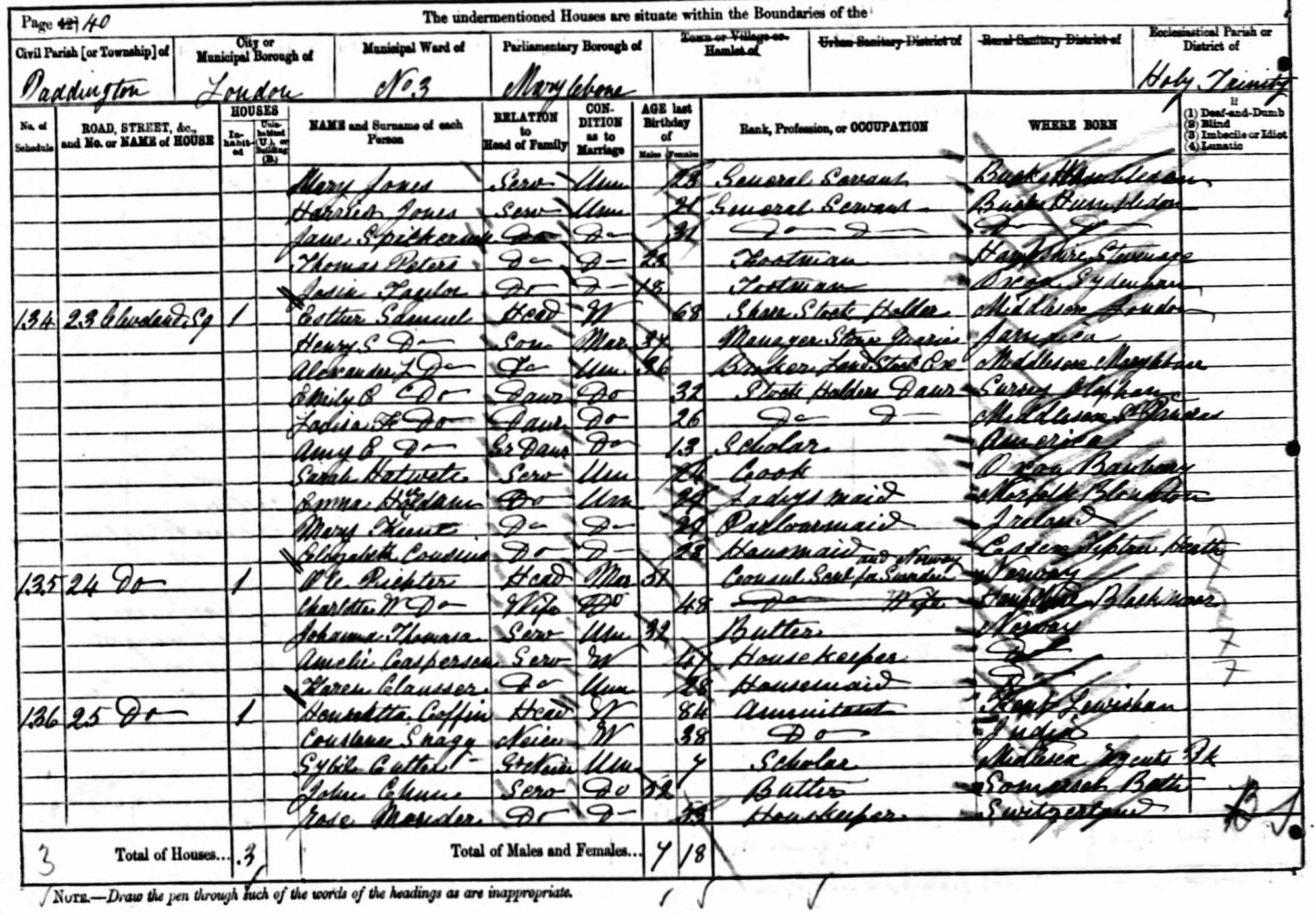 Gustave Schwabe on 1881 census
