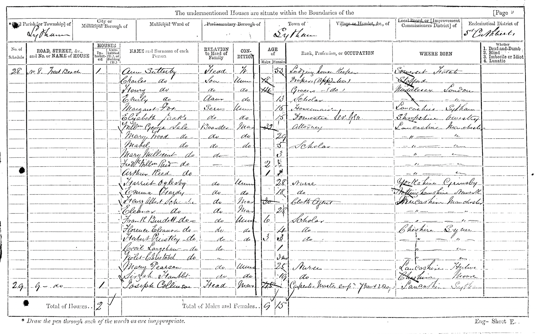 Henry Arthur Schwabe and family on 1871 census