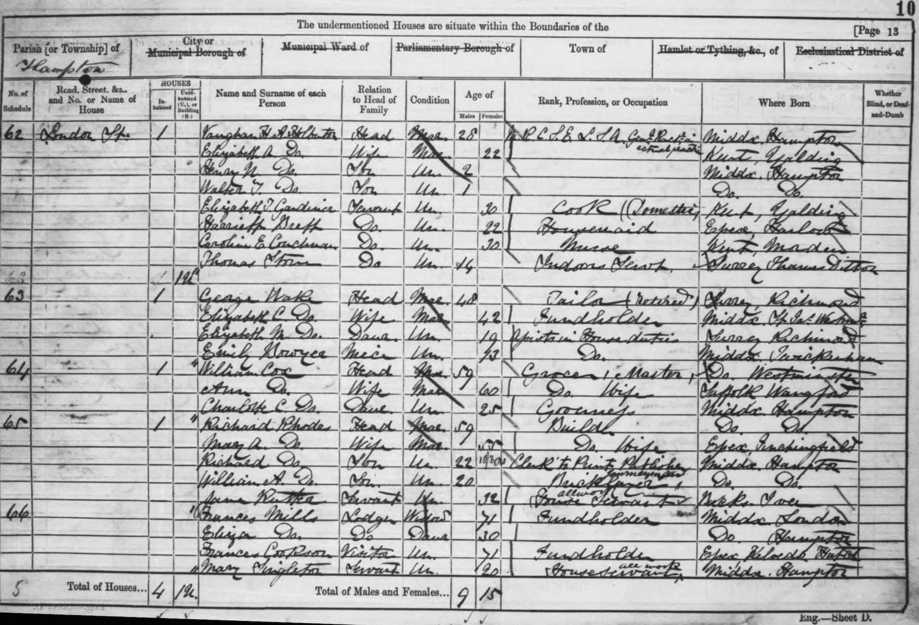 Holberton on 1861 census