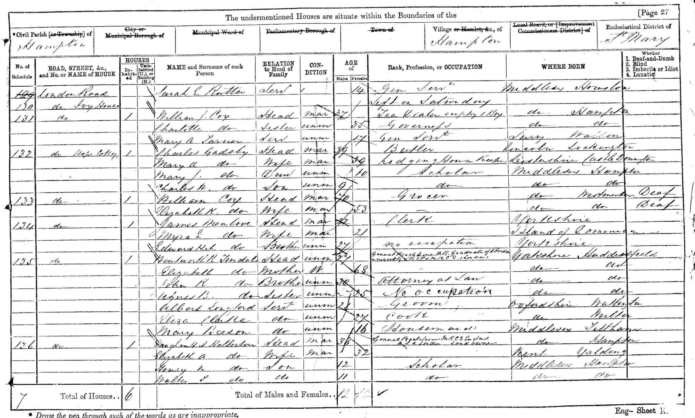 Holberton on 1871 census