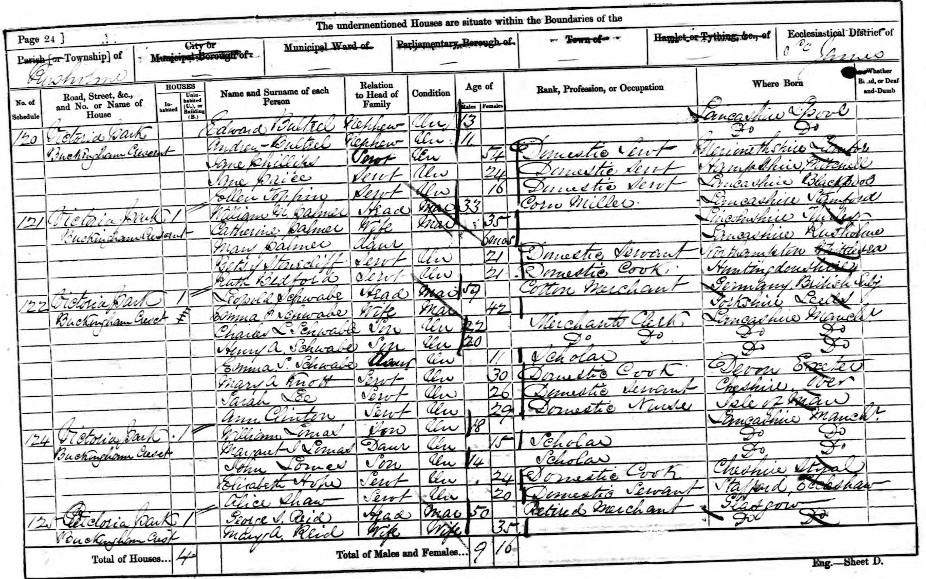 Leopold Schwabe 1871 Census