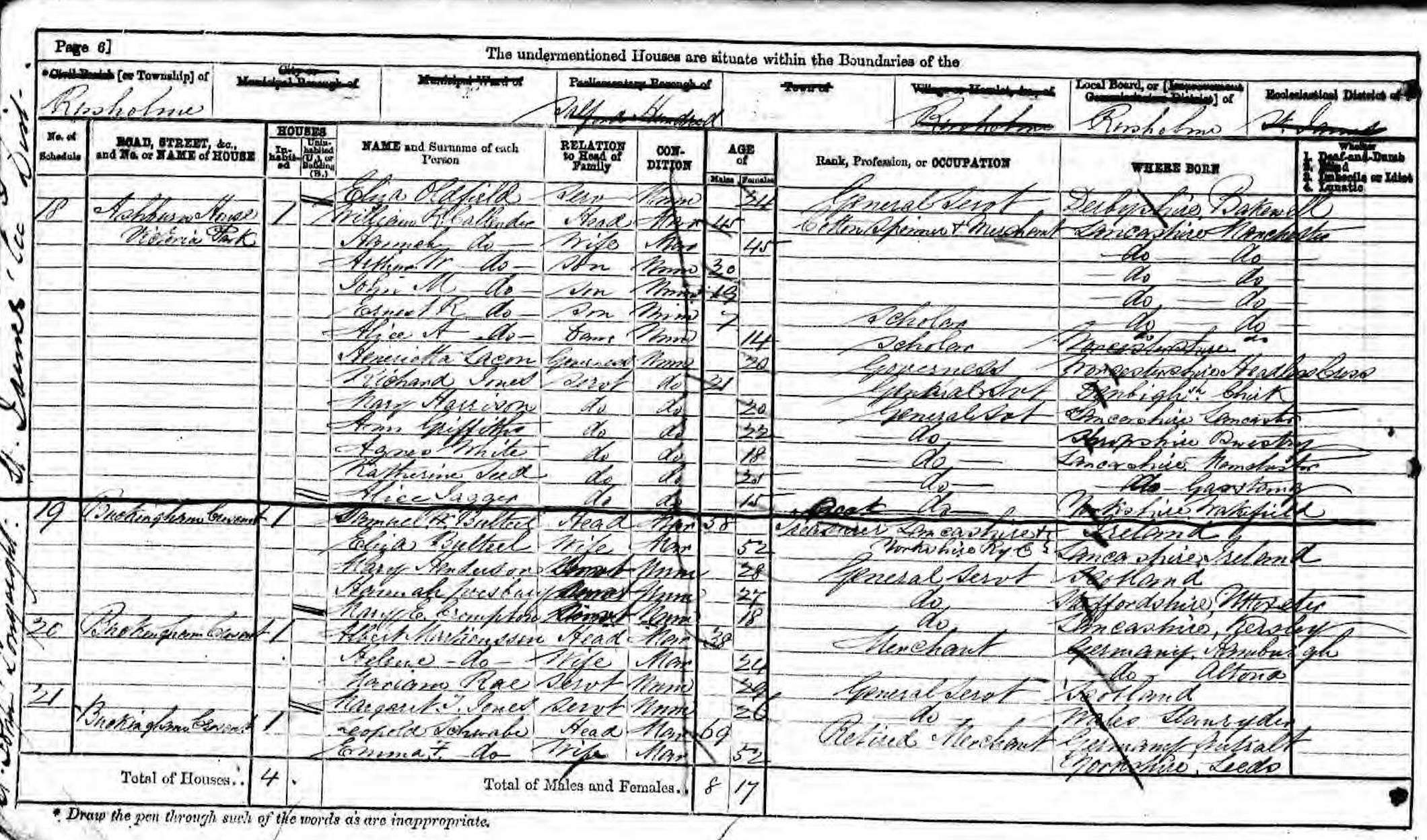 Leopold Schwabe on 1871 census