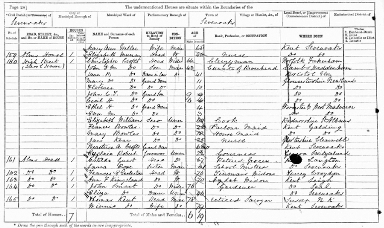 The Crofts family on the 1871 census