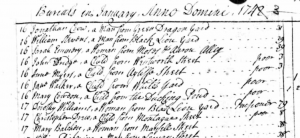 Burial of Mary Holford Balchen