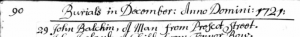 John Balchen Burial 1721