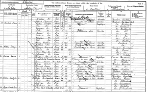 Clifford Schwabe on 1901 census