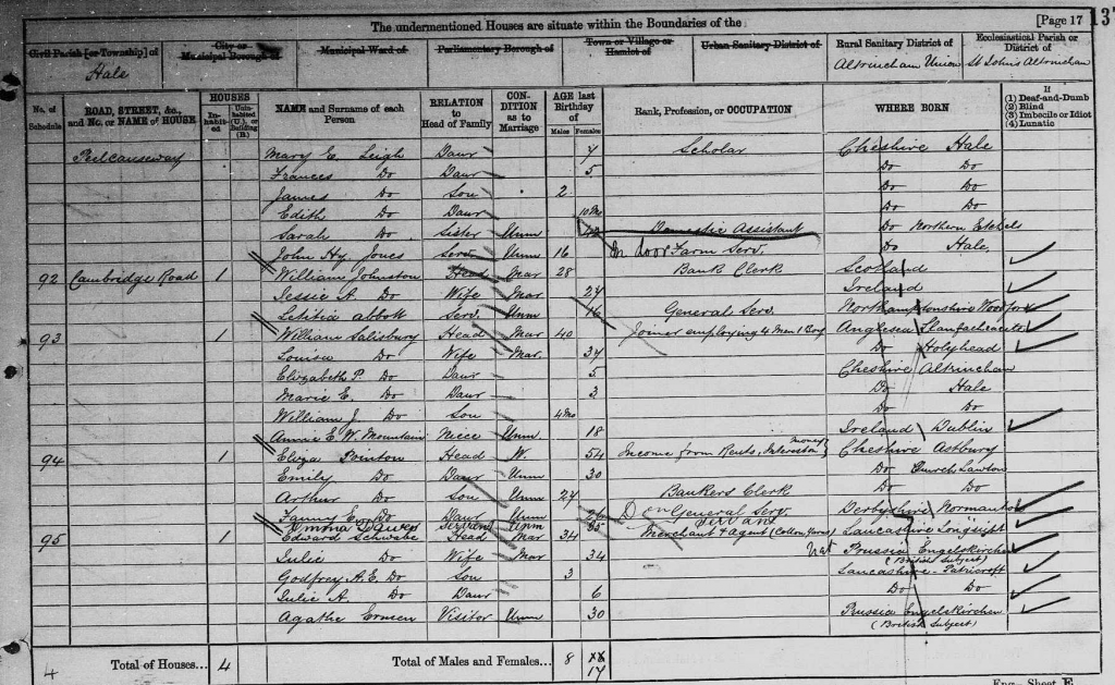 Edward Schwabe on 1881 census