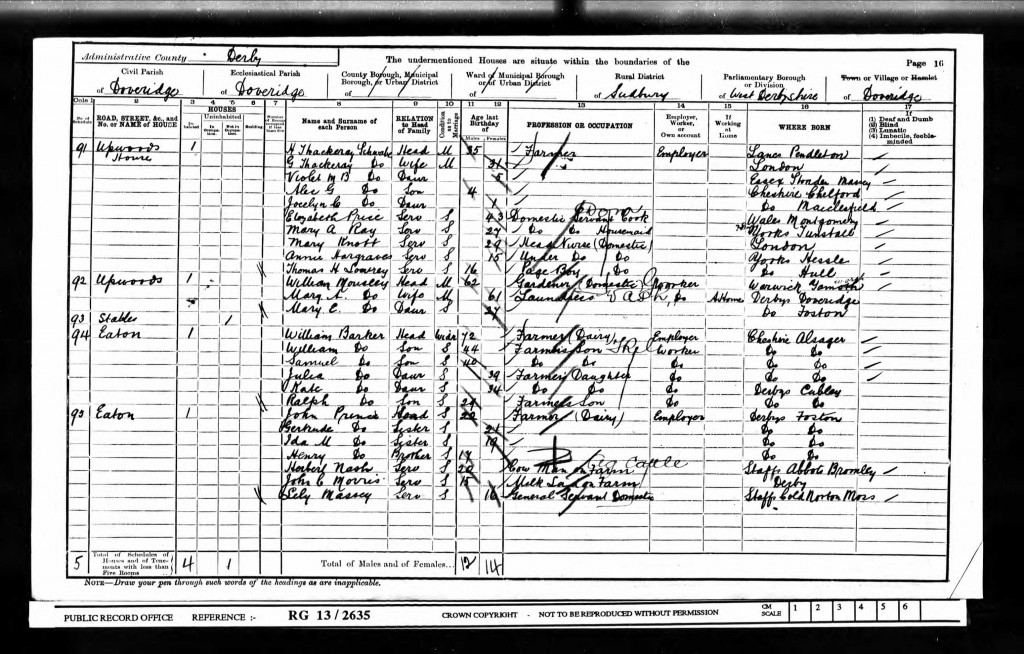 Henry Thackeray SChwabe on 1901 census
