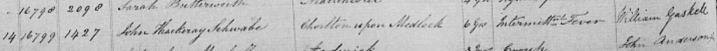 John Thackeray Schwabe Buried 14 May 1834