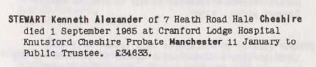 Kenneth Alexander Stewart Probate