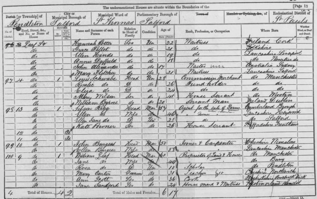 Louis Schwabe II on 1861 census
