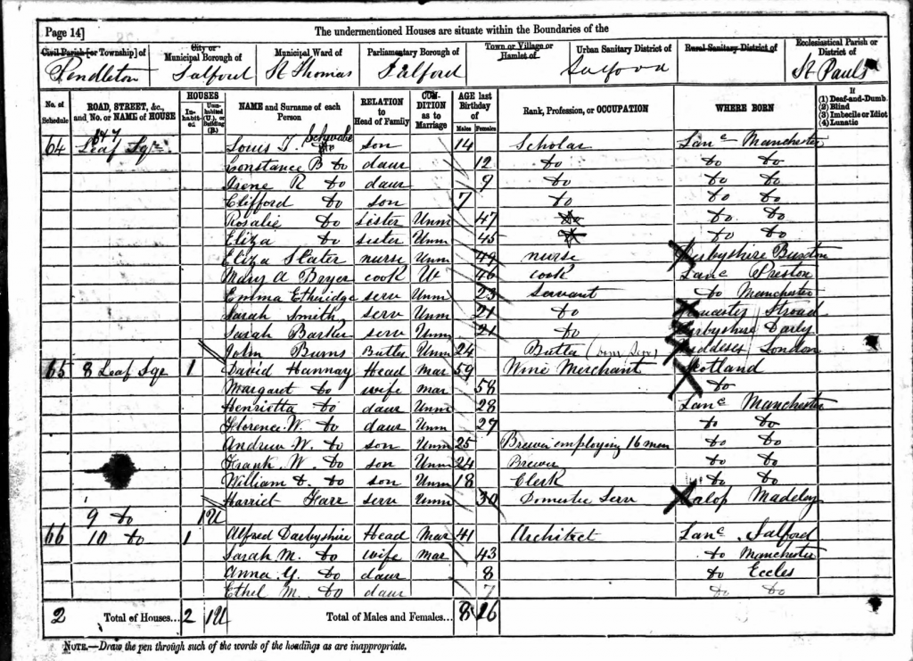 Louis Schwabe II on 1891 census page two