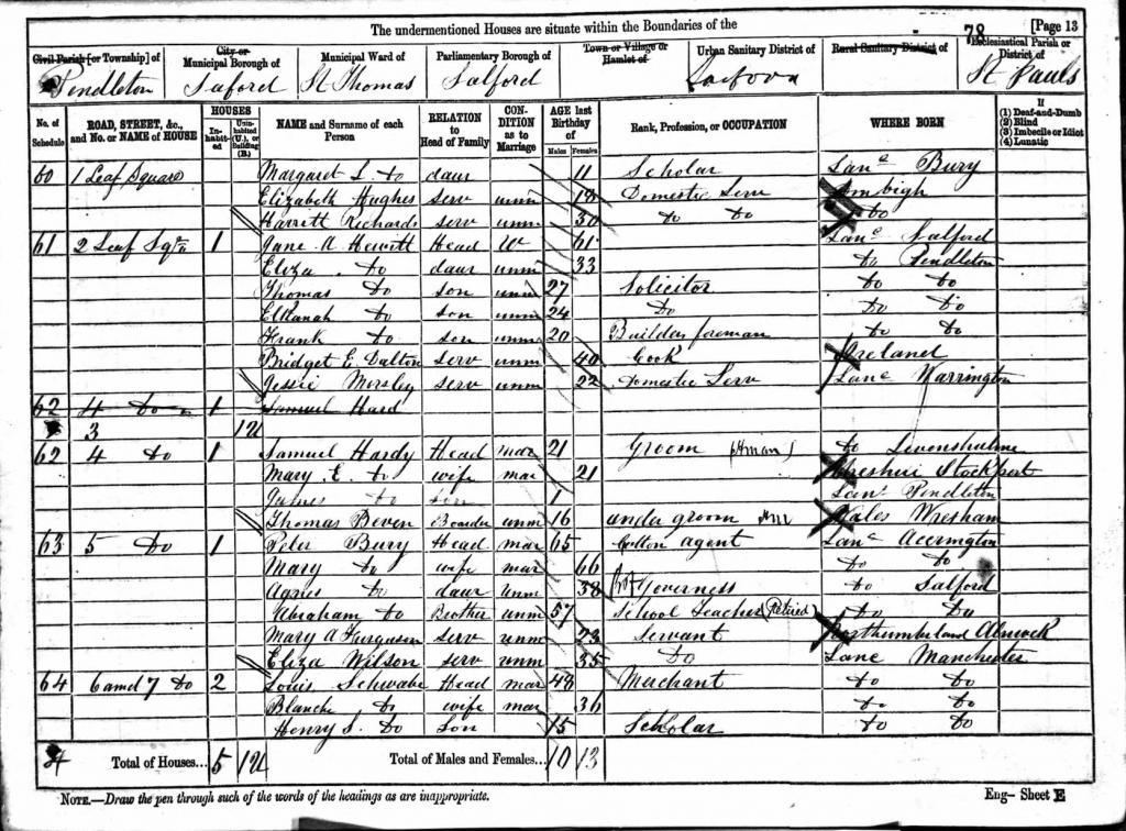 Louis Schwabe Ii on 1881 census page 1