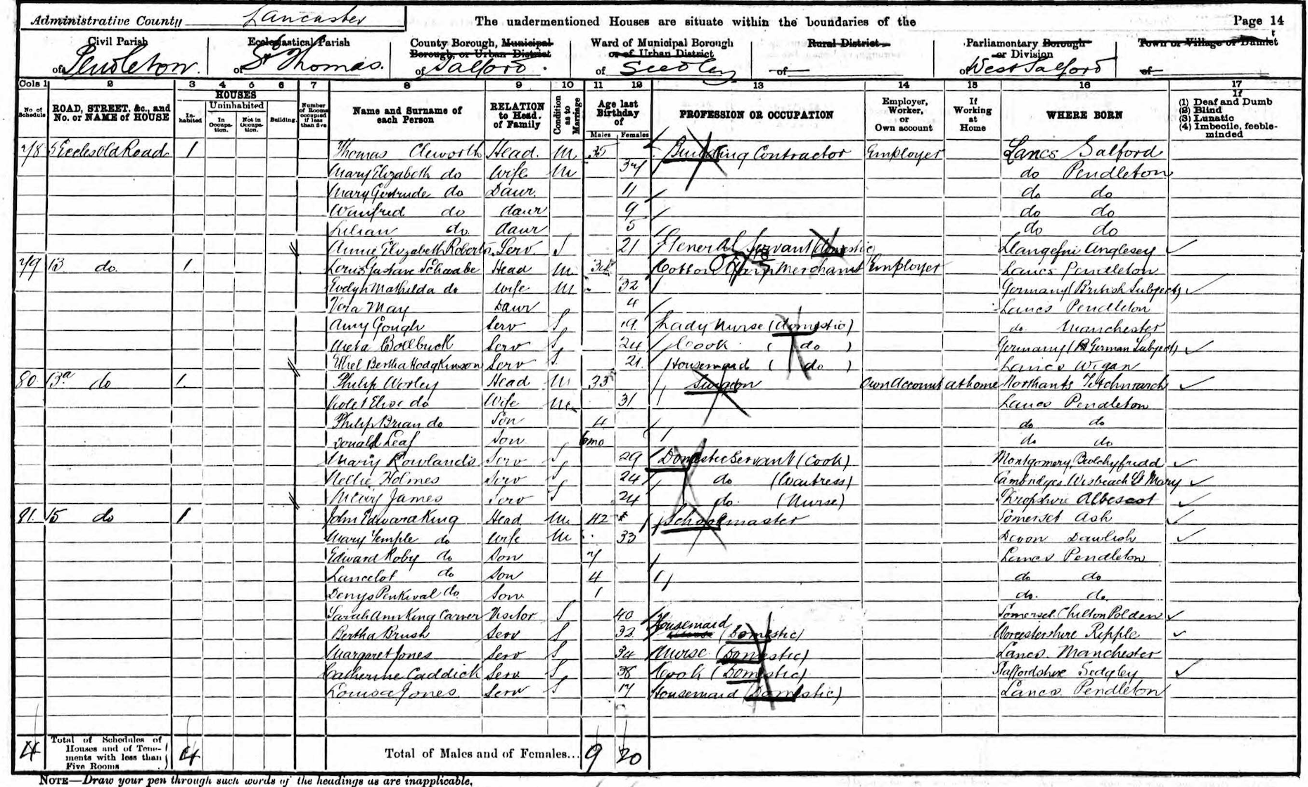 Louis Gustave Schwabe 1901 Census