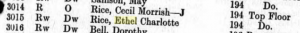 Cecil and Ethel Rice on Electoral Role
